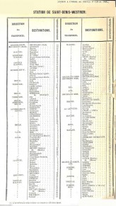 Sint-Denijs-Westrem - ouverture - 01-06-1866____.jpg